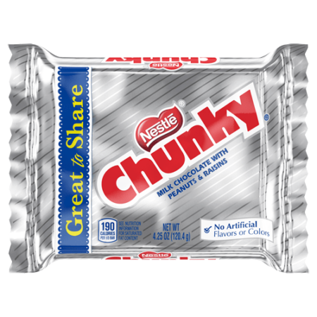 Chunky